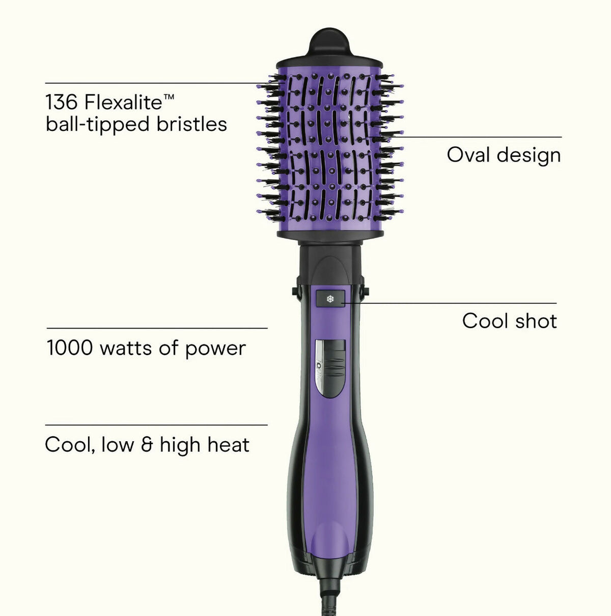 Infiniti Pro by Conair The Knot Dr All-in-One Large Oval Hair Dryer Brush NEW